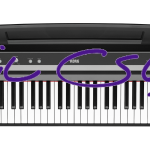 پیانو دیجیتال کرگ مدل Korg SP-170S